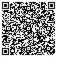 QR code with kmnepal contacts