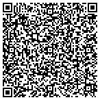 QR code with Linos Home Improvement contacts
