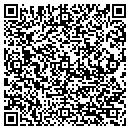 QR code with Metro Build Assoc contacts
