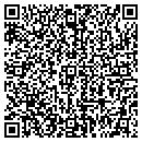 QR code with Russell David S MD contacts