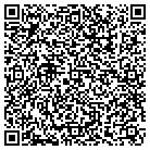 QR code with Monadnock Construction contacts