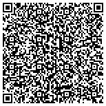 QR code with Split Rock Associates, Inc contacts