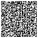 QR code with Schwartz Peter E MD contacts