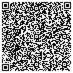 QR code with International Foundation For The Perfor Arts contacts