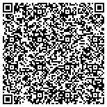 QR code with Harolds Personal Protection and Surveillance Products contacts