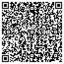 QR code with Springer Sandra MD contacts