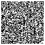 QR code with Kerneliservices Dumpster Rental in Topeka, KS contacts