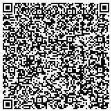 QR code with Kerneliservices Portable Storage in Topeka, KS contacts