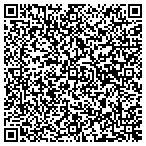 QR code with Mikes Culinary Exrepessions 'N' Design contacts