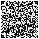 QR code with Mike Sitz Construction contacts