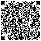QR code with Mold Removal in Topeka, KS contacts