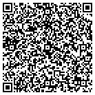QR code with Mold Testing in Topeka, KS contacts