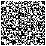 QR code with Nationwide Insurance Gary M Blaustein contacts