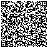 QR code with Portable Toilets in Topeka, KS contacts