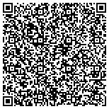 QR code with Protection 1 Home Security Topeka contacts