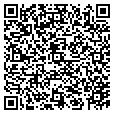QR code with ShopUgly.com contacts