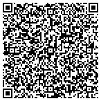 QR code with Tallo Construction contacts