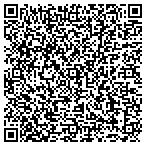 QR code with Custom Website Designs contacts