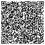 QR code with Martin Bayless Charitable Foundation contacts