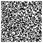 QR code with Maury And Lillian Novak Charitable Trust contacts