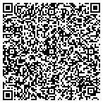 QR code with Patients National Cancer Inst contacts
