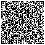QR code with Scripps Ranch Friends Of The Library contacts