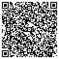 QR code with Secured Sites contacts