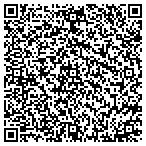 QR code with Kerneliservices Portable Storage in Olathe, KS contacts