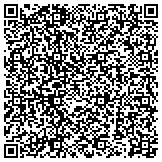 QR code with Kerneliservices Portable Toilets in Olathe, KS contacts