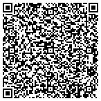QR code with Shirley Giampetruzzi Insurance Agency contacts