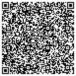 QR code with Reckless Kelly Charitable Youth Foundation contacts
