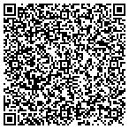QR code with MedPro Testing Services contacts