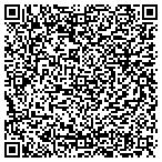 QR code with Martha & Michael Krupin Family Fdn contacts
