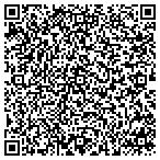 QR code with Red River Vly Fighter Pilot Associates New contacts