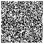 QR code with Resource Business Solutions Llp contacts