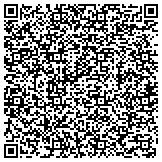 QR code with Frank A Scharlach And Susan C Scharlach Charitable Foundation contacts
