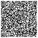 QR code with Allstate Deborah Marcus contacts