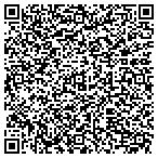 QR code with Allstate Michael Martinez contacts