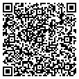 QR code with Batl contacts