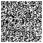 QR code with Irvin Storni Foundation For Disabled Veterans contacts