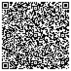QR code with Congregation Agudath Tomchei Yotzei Inc contacts