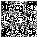 QR code with Richard & Kathleen Zacky Family Foundation contacts