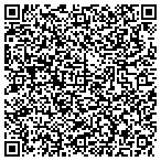 QR code with Isambard Kingdom Brunel Society Of N A contacts