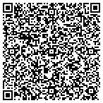 QR code with Bestway Insurance Group Inc. contacts