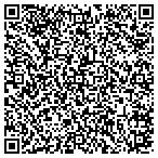 QR code with Ventriloquism and Creation in Motion contacts