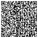 QR code with Lantner Howard MD contacts