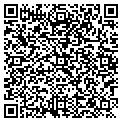 QR code with Charitable Hargrove Trust contacts