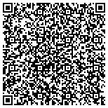 QR code with Citizens And Southern National Bk Ga St M B Lane Chair contacts