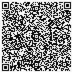 QR code with Clyde And Margaret Yancey Charitable Trust contacts