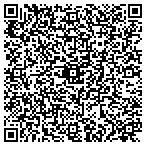 QR code with Kerneliservices Portable Toilets in Lenexa, KS contacts